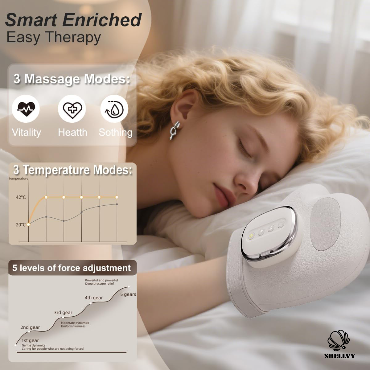 SHELLVY Smart Infrared Hand Massager