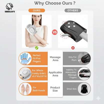 SHELLVY Smart Infrared Hand Massager