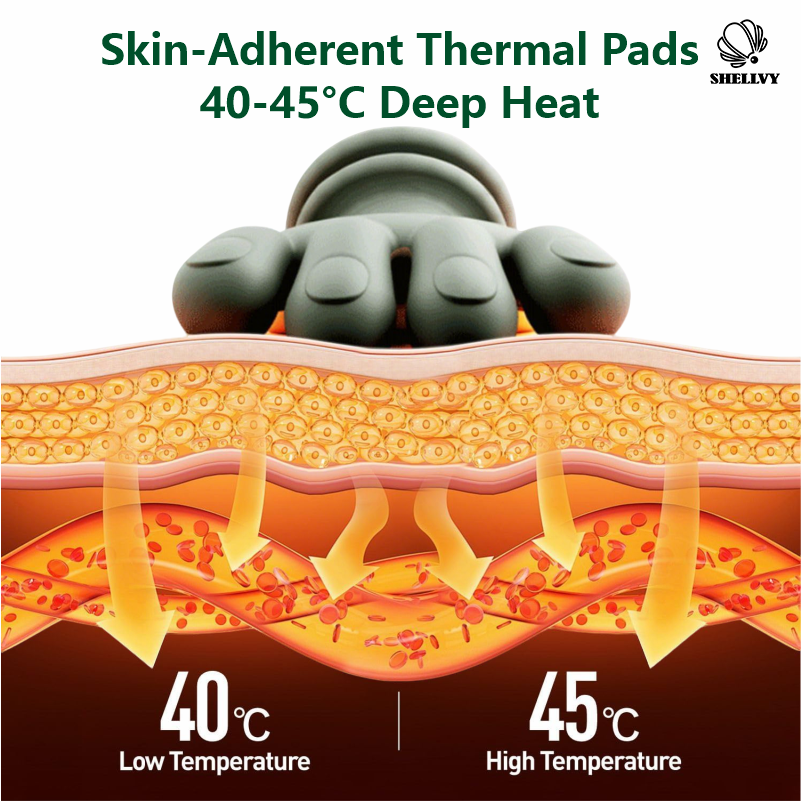 SHELLVY Neck And Shoulder Massager
