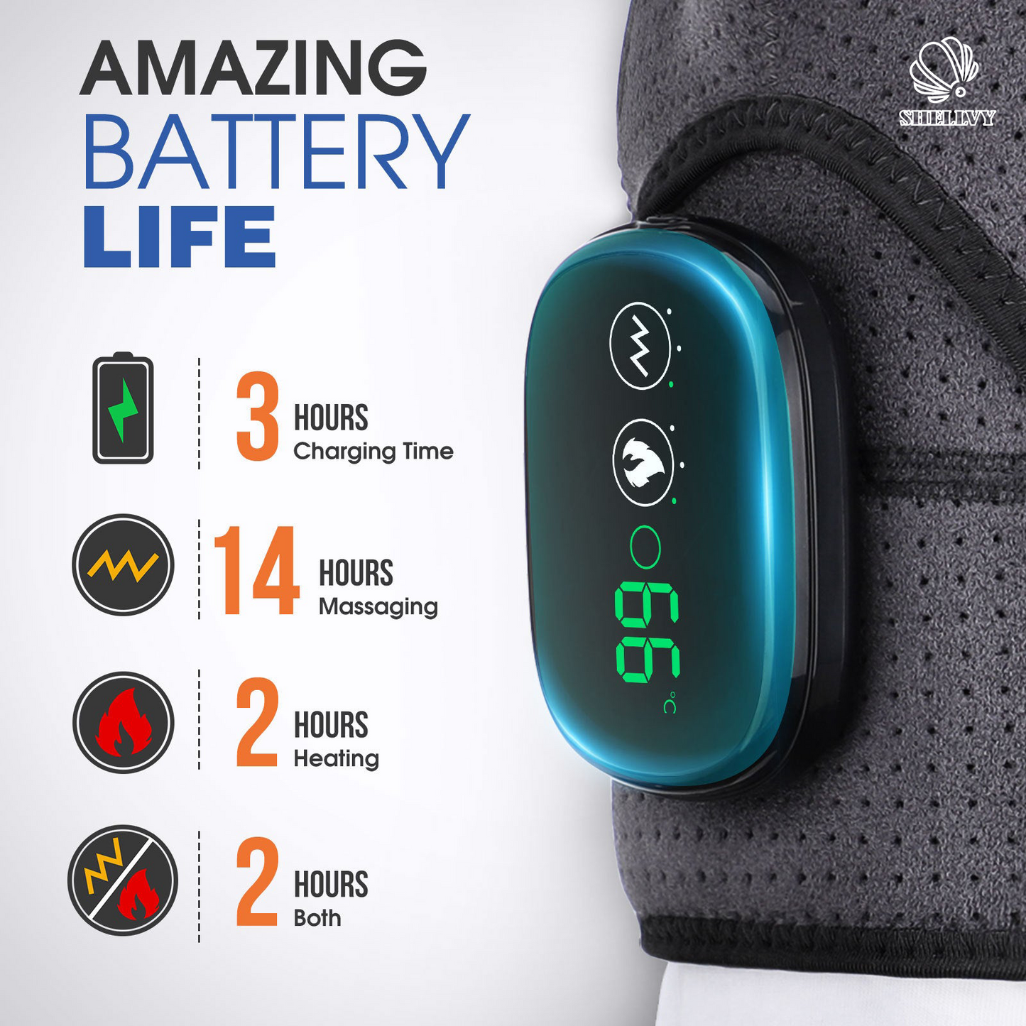 SHELLVY shoulder, Knee and elbow massager.